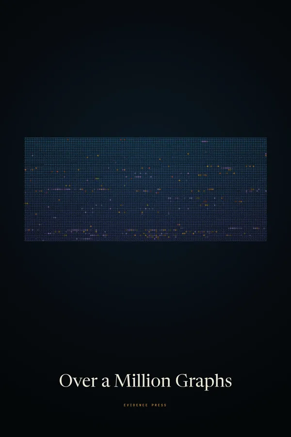 Over a Million Graphs poster: a dense blue grid of tiny cells flecked with colour